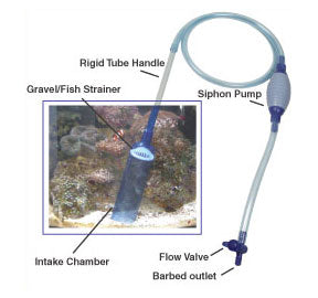 JBJ Instant Siphon Gravel Cleaner